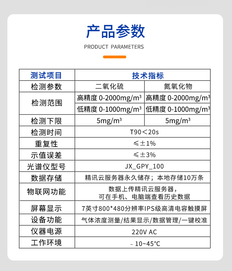 DOAS紫外煙氣分析儀